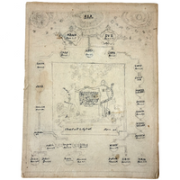 Amazing c. Early-Mid 19th Century Biblical Geneology, Adam and Eve to Jesus, with Charming Drawings
