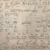 Amazing c. Early-Mid 19th Century Biblical Geneology, Adam and Eve to Jesus, with Charming Drawings