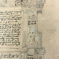 Amazing c. Early-Mid 19th Century Biblical Geneology, Adam and Eve to Jesus, with Charming Drawings