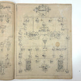 Amazing c. Early-Mid 19th Century Biblical Geneology, Adam and Eve to Jesus, with Charming Drawings