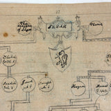 Amazing c. Early-Mid 19th Century Biblical Geneology, Adam and Eve to Jesus, with Charming Drawings