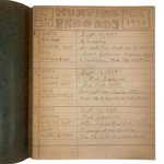 1940s Hunting Records Notebook, Charmingly Detailed (Many Woodchucks!)