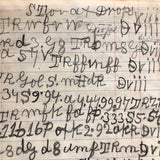 One Last Notebook Page with Cipher Writing (and God Loves You + Clippings on Reverse), 1887