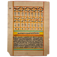 c. 1700 Sanskrit Double-sided Ink and Watercolor Leaf from Horoscope