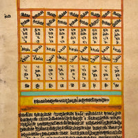 c. 1700 Sanskrit Double-sided Ink and Watercolor Leaf from Horoscope