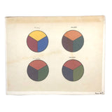 Marion Adolf's c. 1970s Gouache on Paper Color Studies, Sold Individually