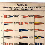 Beautiful 1937 Signal Flag and Semaphore Pocket Booklet (on Heavy Board)