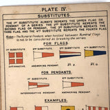 Beautiful 1937 Signal Flag and Semaphore Pocket Booklet (on Heavy Board)