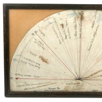 John M. Batchelder's 1911 Single Point Radial Mapping of Massachusetts Locations