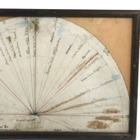 John M. Batchelder's 1911 Single Point Radial Mapping of Massachusetts Locations