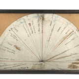 John M. Batchelder's 1911 Single Point Radial Mapping of Massachusetts Locations