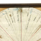 John M. Batchelder's 1911 Single Point Radial Mapping of Massachusetts Locations