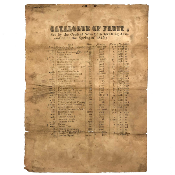 1845 Central NY Grafting Assoc. List of Fruits (Apples)