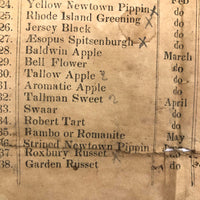 1845 Central NY Grafting Assoc. List of Fruits (Apples)