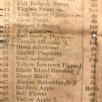 1845 Central NY Grafting Assoc. List of Fruits (Apples)