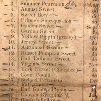 1845 Central NY Grafting Assoc. List of Fruits (Apples)