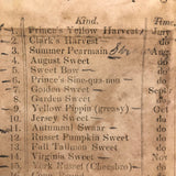 1845 Central NY Grafting Assoc. List of Fruits (Apples)