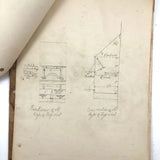 Poultry Husbandry! PA Student School Report with Three Charming Annotated Pages of Feather Samples