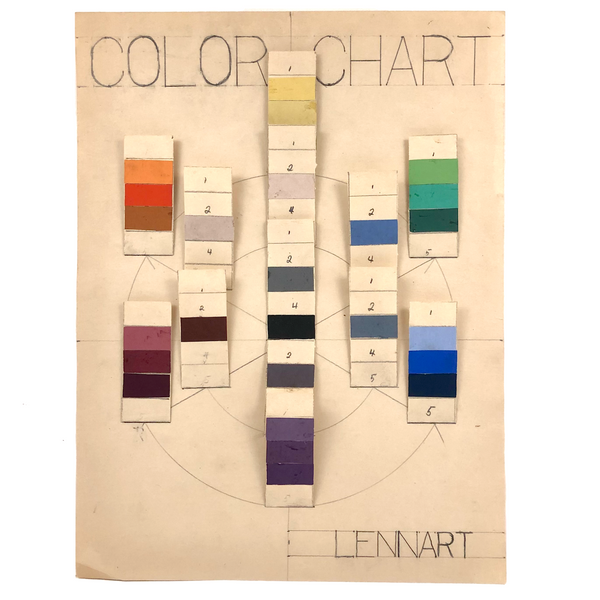 Lennart Johnson's Nice Old Color Chart with Adhered Strips, No. 2