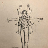 Scarce Manual of Gymnastic Exercises for School and Family, 1863, with Excellent Illustrations!