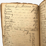 1832-39 Young Man's College Expenses (and $ from Parents) Leather Covered Notebook