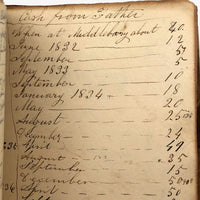 1832-39 Young Man's College Expenses (and $ from Parents) Leather Covered Notebook