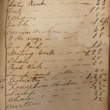 1832-39 Young Man's College Expenses (and $ from Parents) Leather Covered Notebook