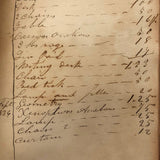 1832-39 Young Man's College Expenses (and $ from Parents) Leather Covered Notebook