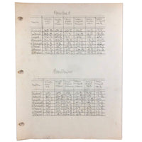 Donna Gasiorek's 1970 School of Dental Hygiene Binder of Tooth Drawings!