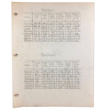 Donna Gasiorek's 1970 School of Dental Hygiene Binder of Tooth Drawings!