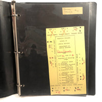 Donna Gasiorek's 1970 School of Dental Hygiene Binder of Tooth Drawings!