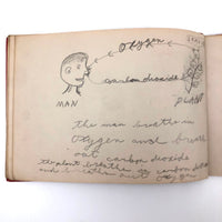 Emil Gottlieb's 1940s School Notebook with Excellent Drawings