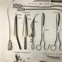 C. 1800. Oversized Engraving on Laid: Surgical Tools