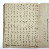 1789 Penmanship Notebook, Abijah Crane, Boston, MA.