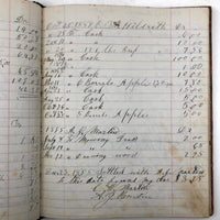 1879-1935 Painstaking Handwritten Ledger of Expenses, Chock Full