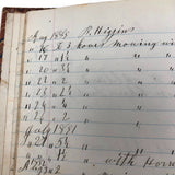 1879-1935 Painstaking Handwritten Ledger of Expenses, Chock Full