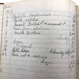 1879-1935 Painstaking Handwritten Ledger of Expenses, Chock Full