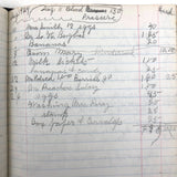 1879-1935 Painstaking Handwritten Ledger of Expenses, Chock Full