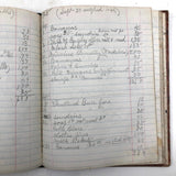 1879-1935 Painstaking Handwritten Ledger of Expenses, Chock Full