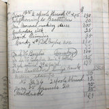 1879-1935 Painstaking Handwritten Ledger of Expenses, Chock Full