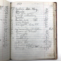 1879-1935 Painstaking Handwritten Ledger of Expenses, Chock Full