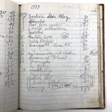 1879-1935 Painstaking Handwritten Ledger of Expenses, Chock Full