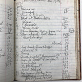 1879-1935 Painstaking Handwritten Ledger of Expenses, Chock Full