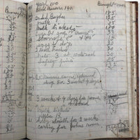 1879-1935 Painstaking Handwritten Ledger of Expenses, Chock Full