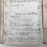 1879-1935 Painstaking Handwritten Ledger of Expenses, Chock Full