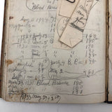 1879-1935 Painstaking Handwritten Ledger of Expenses, Chock Full